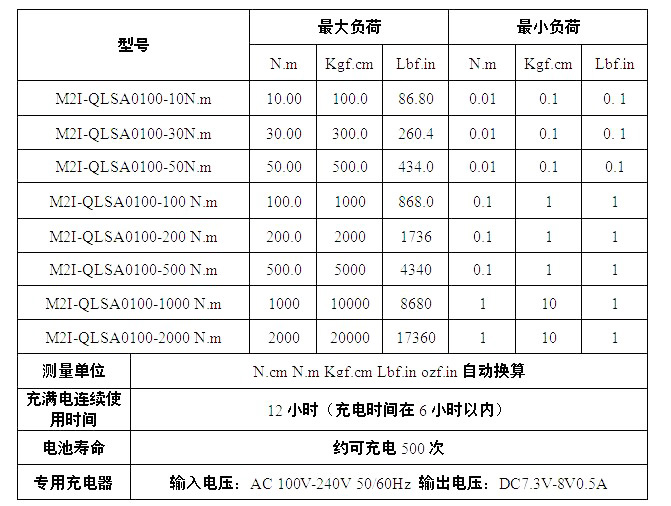 M2I-QLS0100系列抗干擾高頻電動工具扭力測試儀型號參數