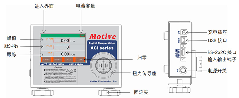 ACI-P系列油壓脈沖扭力測(cè)試儀各部分名稱